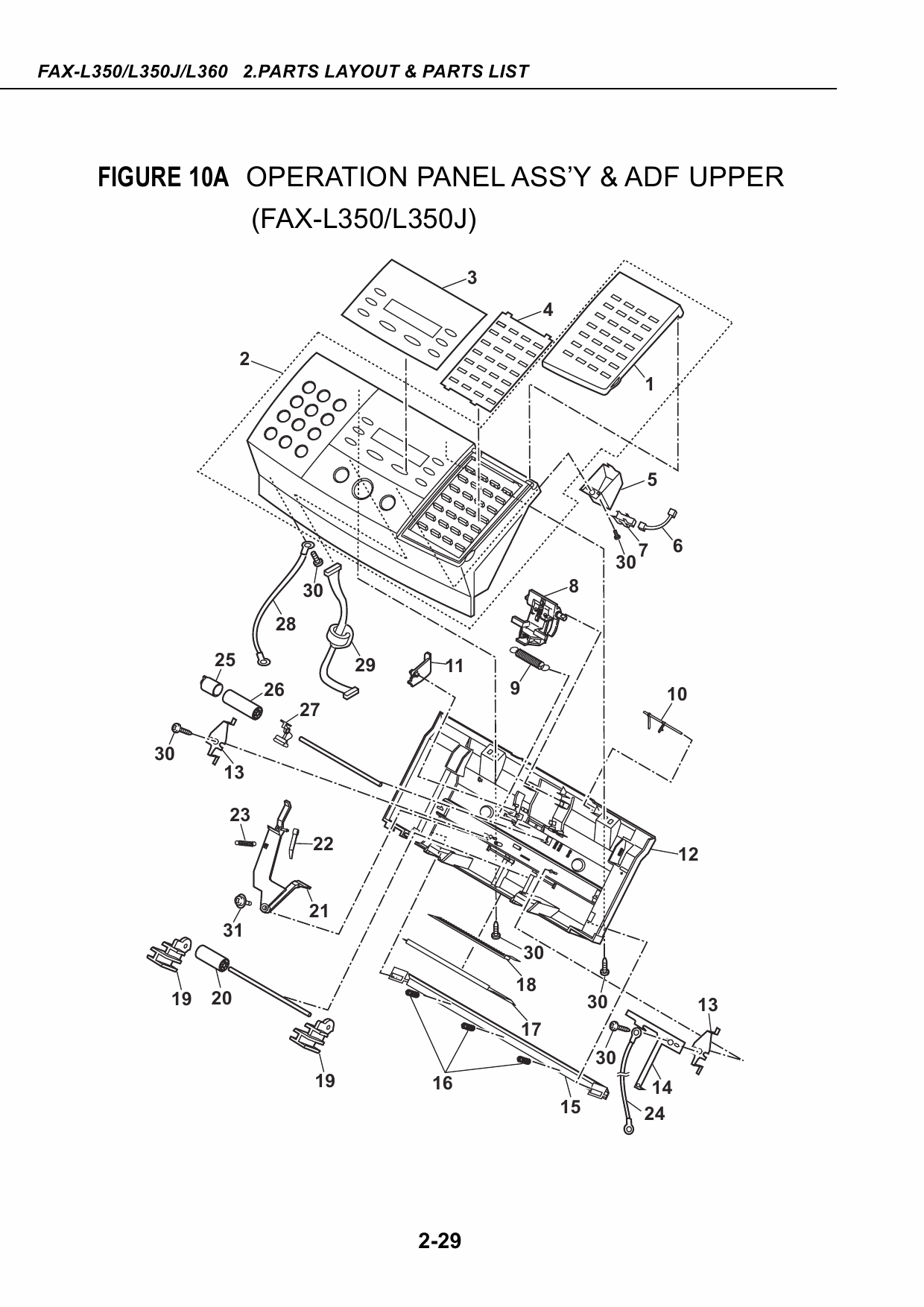 Canon FAX L350 L350J L360 Parts and Service Manual-6